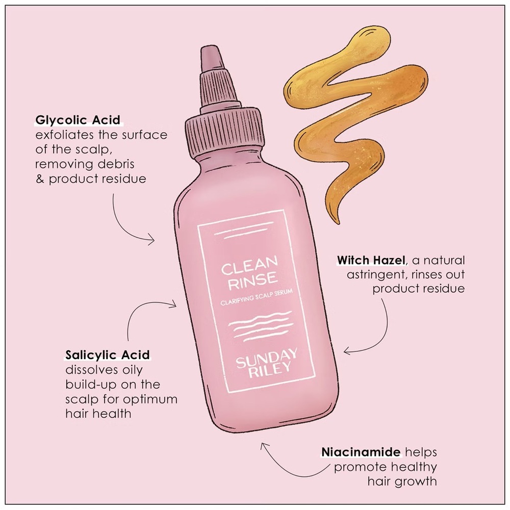 Sunday Riley Clean Rinse Clarifying Scalp Serum - Picture 2 of 6